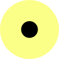 Energia